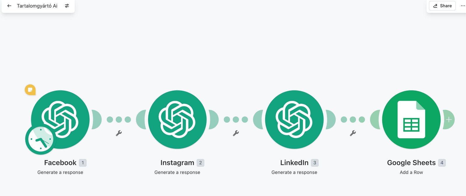 Tartalomgyártó mesterséges intelligencia