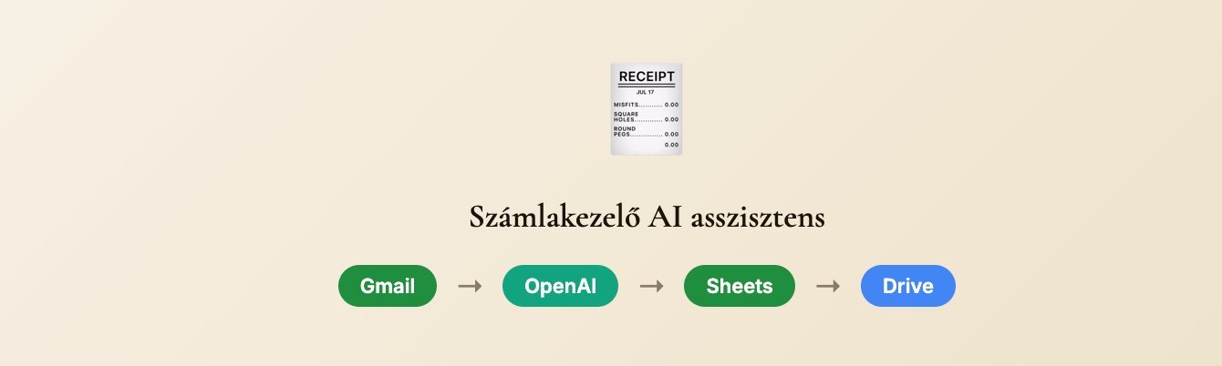 Számlakezelő AI asszisztens