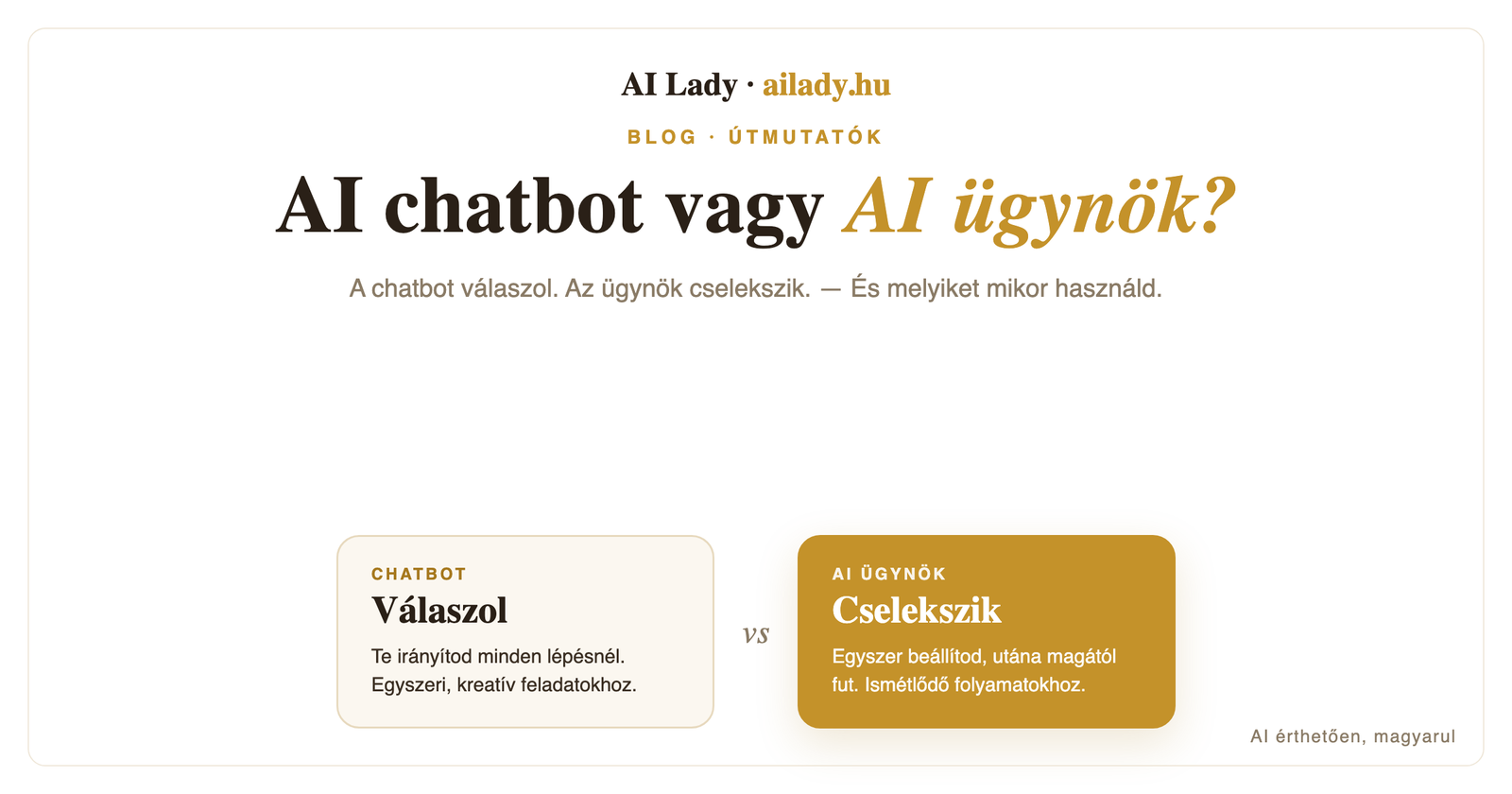 AI chatbot vagy AI ügynök (ágens)? Ez a különbség — és melyiket mikor használd