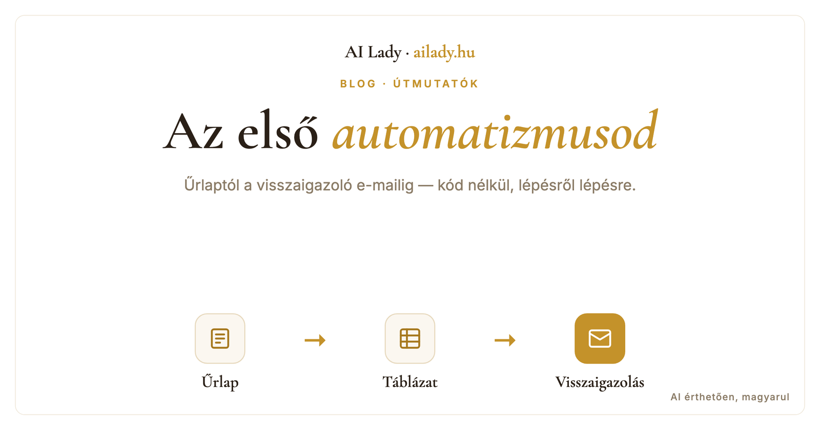 Az első automatizmusod: űrlaptól a visszaigazoló e-mailig