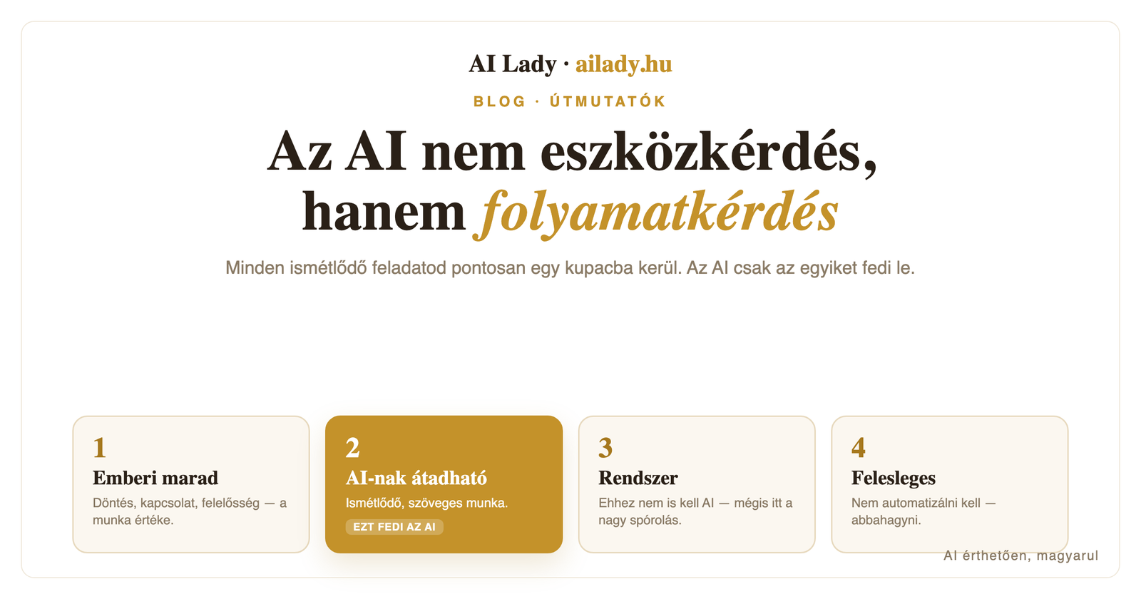 Az AI nem eszközkérdés, hanem folyamatkérdés